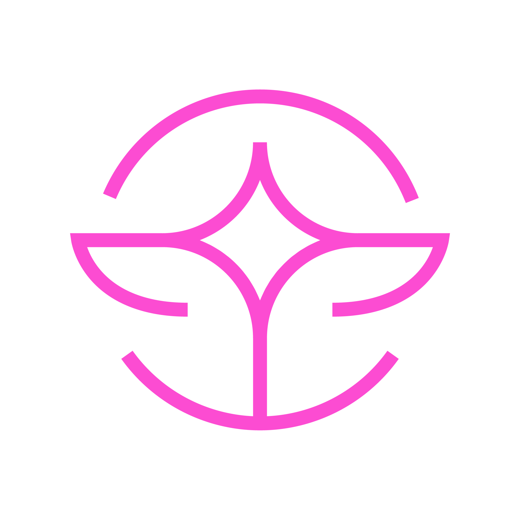 Одноразові матеріали ТМ Тімпа Україна